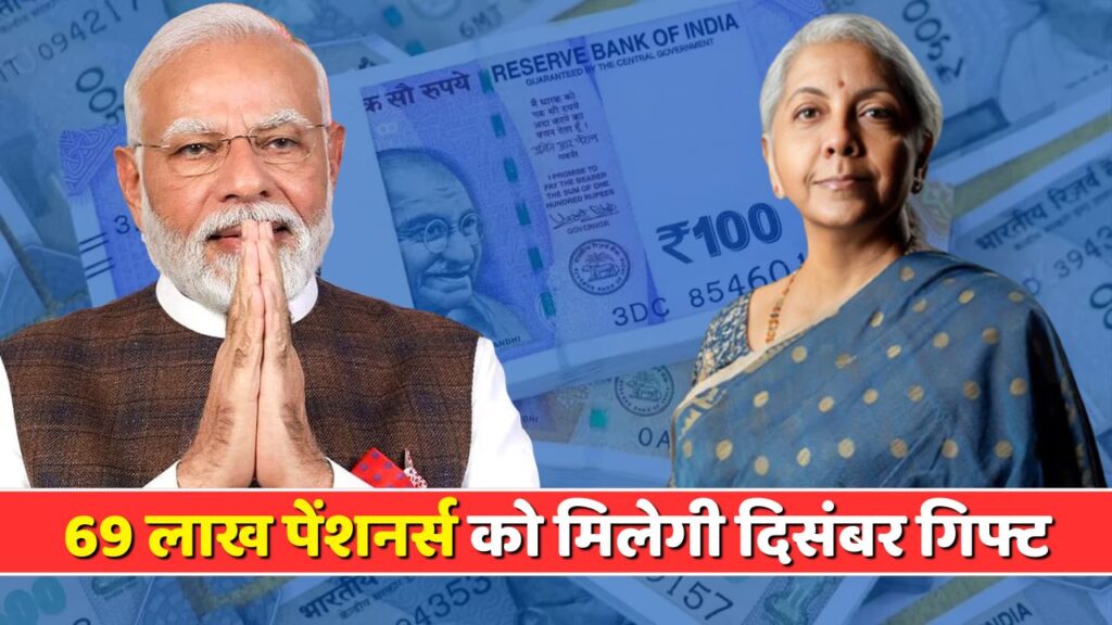 8th Pay Commission Pension