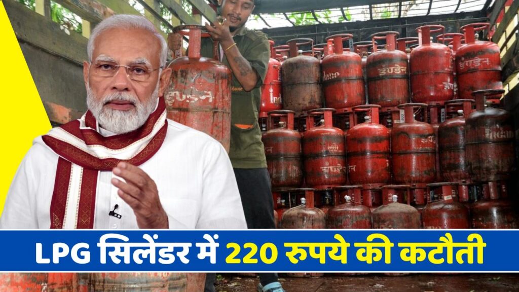 LPG Cylinder Price Today