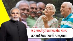 वित्तीय सर्वेक्षण के आंकड़ों में Retirement Plan 2025 के तहत ₹2 करोड़ फंड पर आवश्यक मासिक खर्च का अनुमान जारी किया गया
