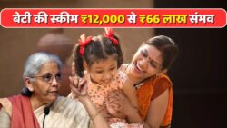निवेशकों के बीच चर्चा में आई SSY Scheme 2025, जिसमें ₹12,000 जमा से बेटी के भविष्य के लिए ₹66 लाख बनने की संभावना बताई गई